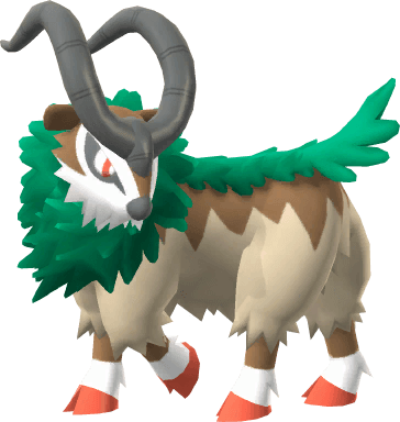 Gogoat